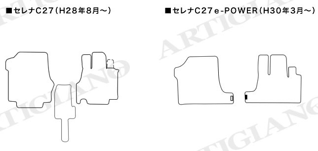 日産 セレナ C27 ガソリン車 S Hybrid E Power の注意点 超ロングスライド とは フロアマット ラグマット専門店アルティジャーノ